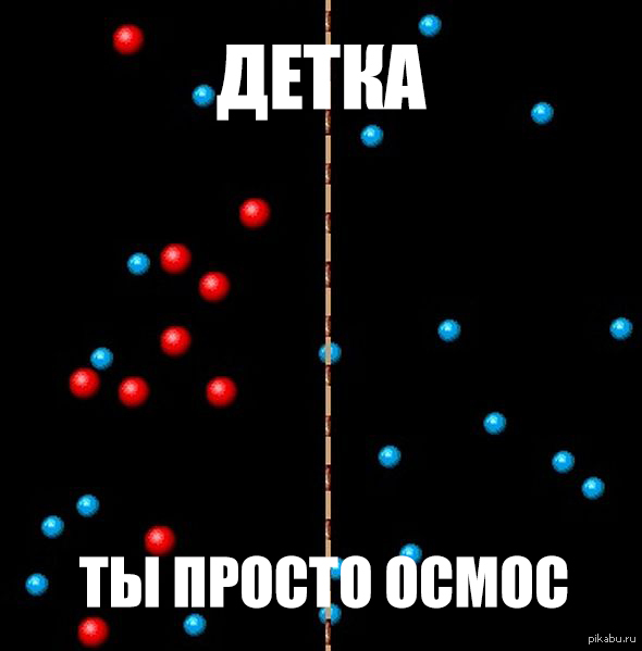 �������� ����������������� �����