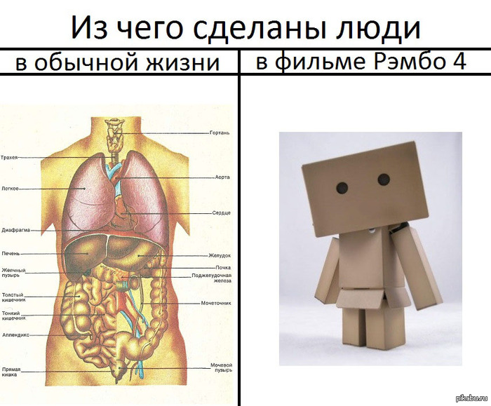 Рэмбо, такой Рэмбо