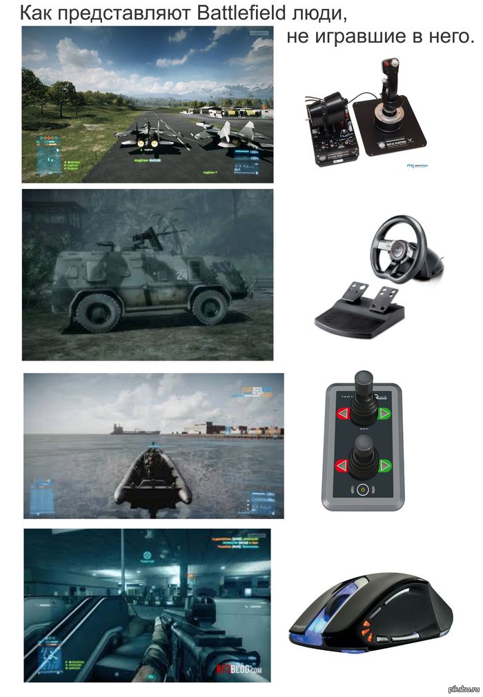 обзор игры battlefield на playstation 3