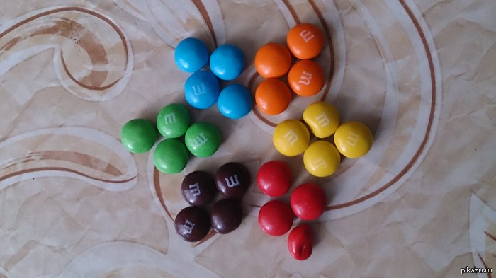 M&amp;M's )   ,     ))