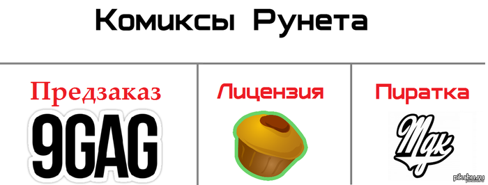        :  <a href="http://pikabu.ru/story/vyibiray_litsenziyu_1556008">http://pikabu.ru/story/_1556008</a>