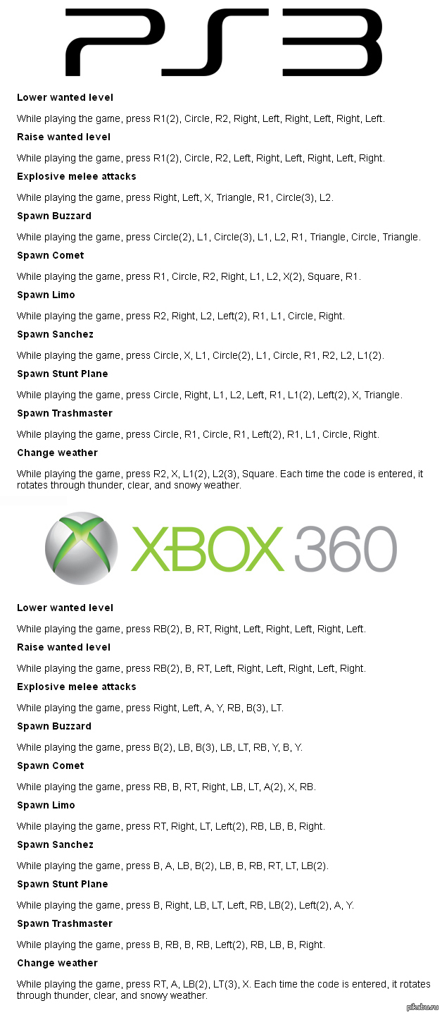 Чит код на оружие гта 5 пс. Коды на ГТА 5 на Икс бокс 360. Чит коды на ГТА 5 пс3 на оружие. Коды ГТА 5 пс3. Чит коды на ГТА 5 Xbox 360 на вертолет.