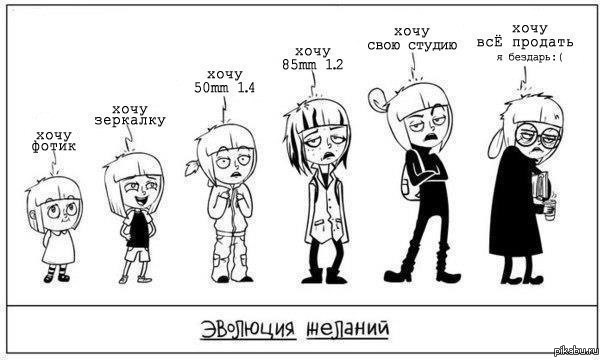 Эволюция желаний фотографа