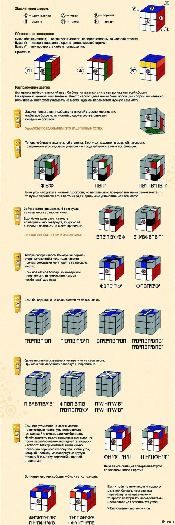Инструкция собрать кубик рубика