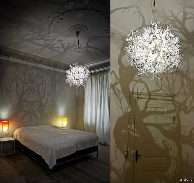 ��������� ������