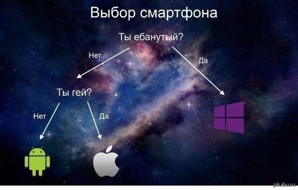    ) ..    Apple   )