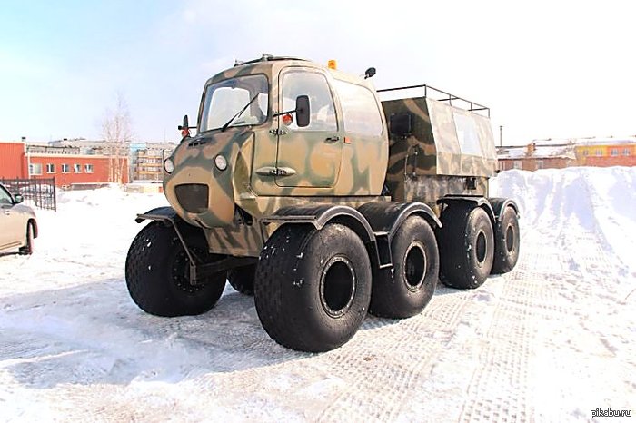 ���������� ��������