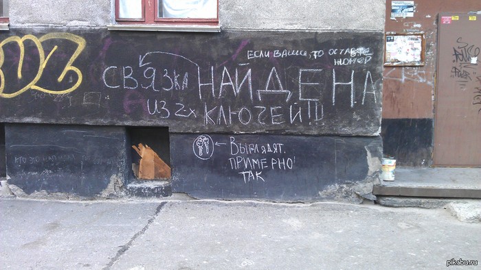 ���������� ������� ���������)