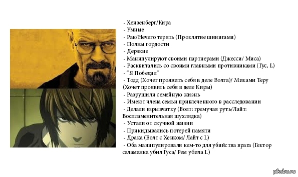 �������� ��� �� ���� � ���� ��������