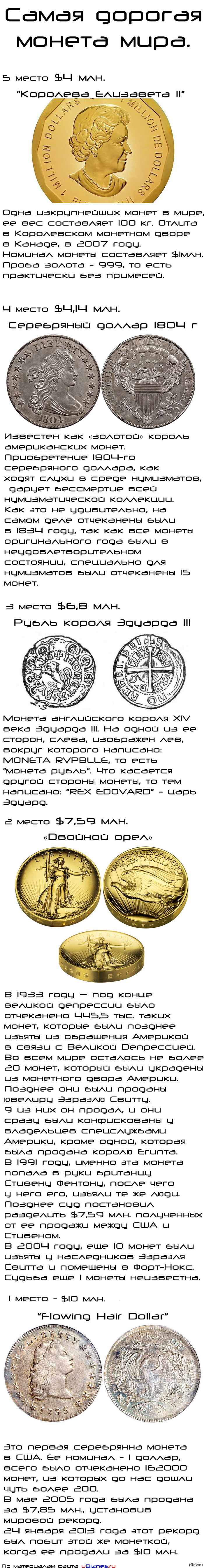 Самая дорогая монета мира