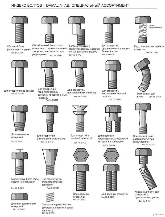 Болты на разные случаи жизни. | Пикабу