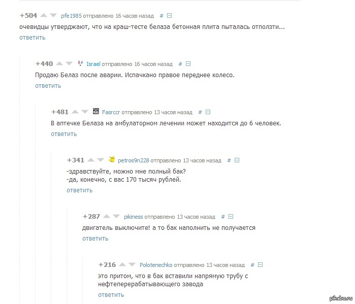 ������ �������� ��� �������� � ���������