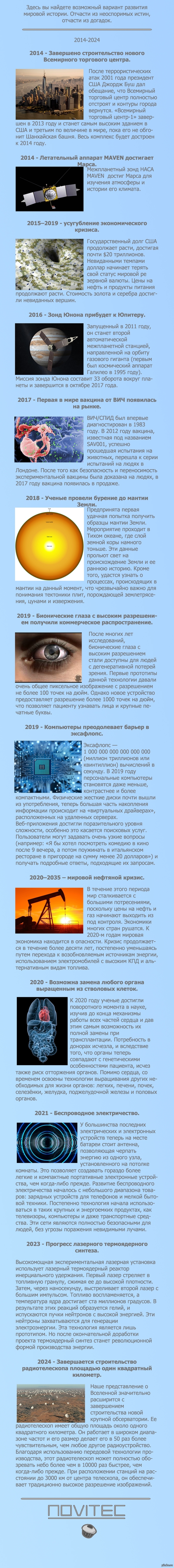      10 ? , : futurenow.ru