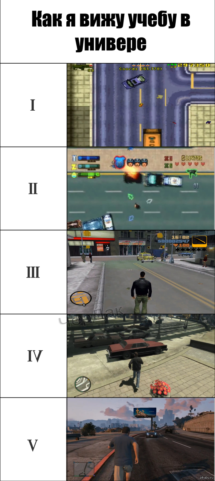 ������ � �������