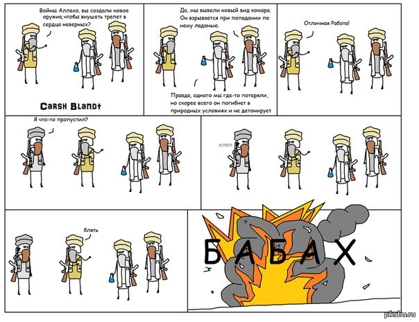 �������� ����������.