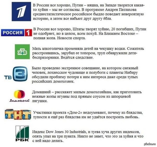 Типичное тв