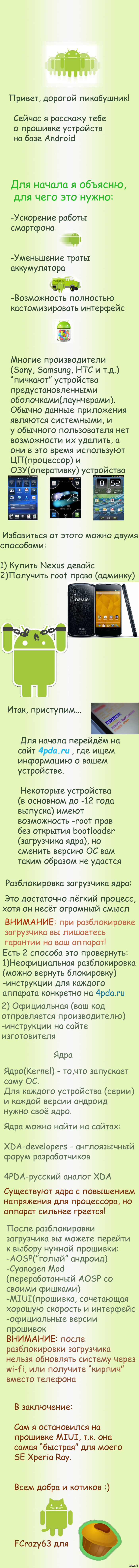 �������� Android ��������