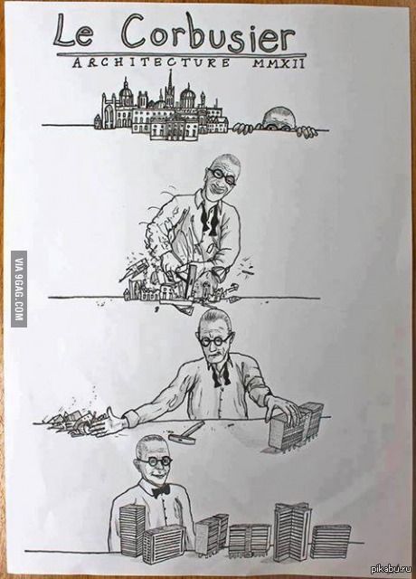 ����������� ������ � ������