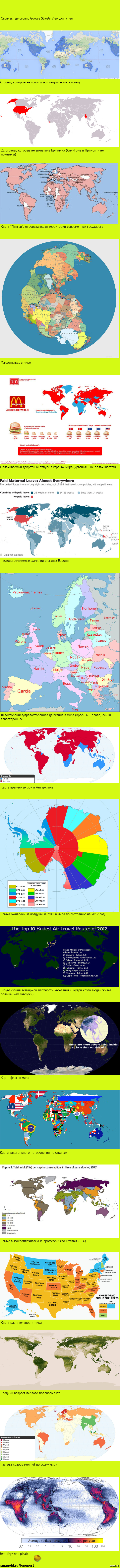 ����� �����, ������� ������� ����� �������� ���