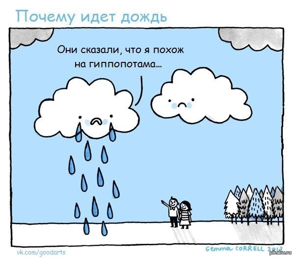 Дожди картинки прикольные с надписями