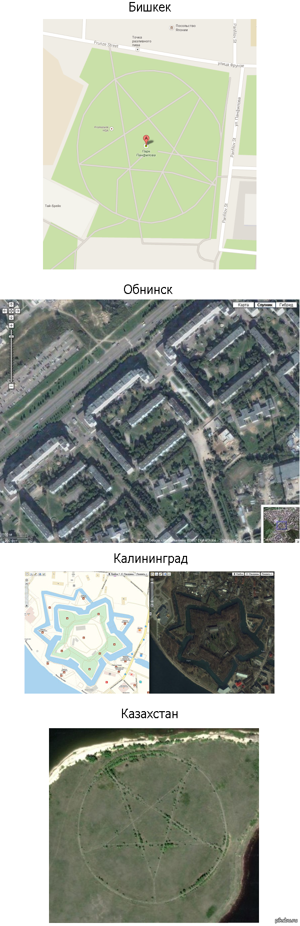 �������� �����������