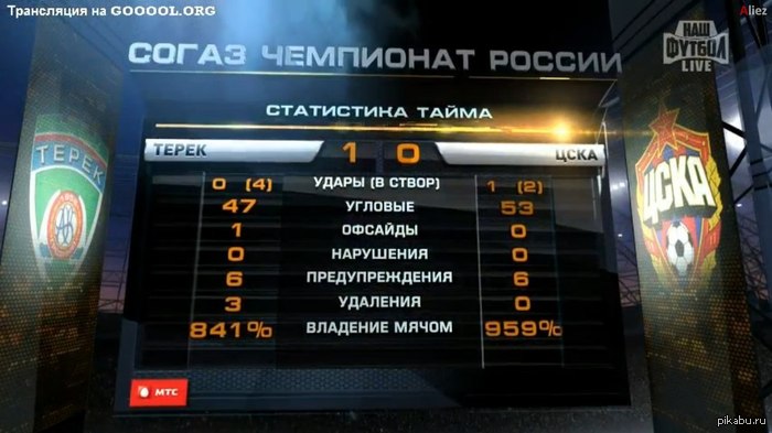             &quot;&quot; - &quot;&quot;