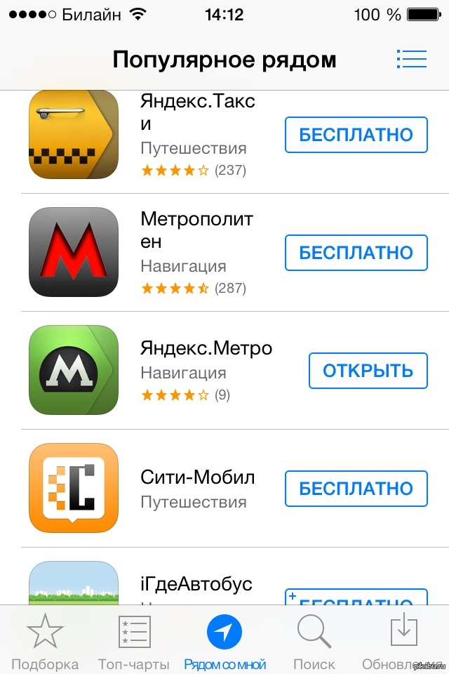 Из моего района не так уж и просто выбраться