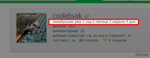 Магия чисел