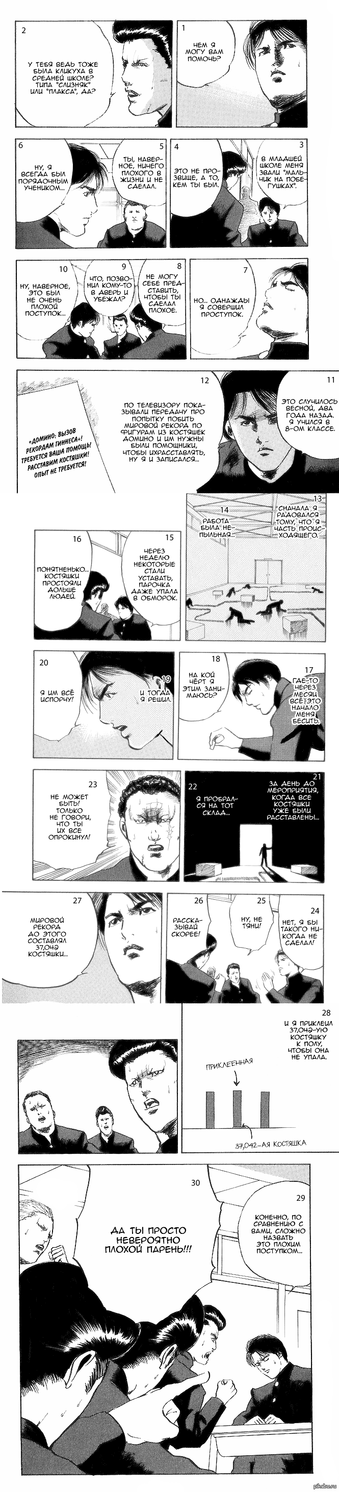 ���������� ���