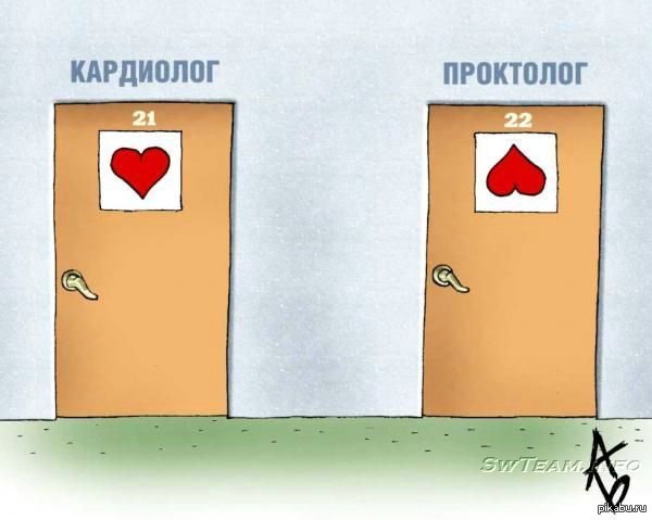 Проктолог шарж. Проктолог значение слова. Проктолог карикатура. Проктолог значение слова. Проктолог карикатура.