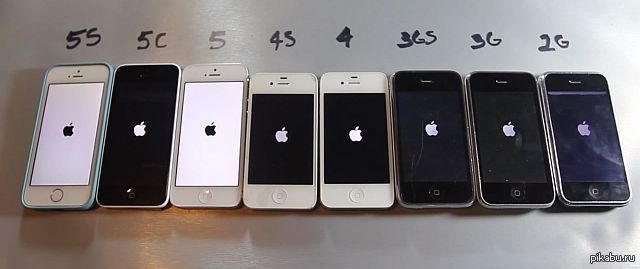 iPhone 