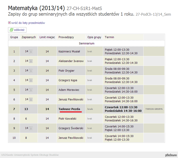 ��������, �� ���������� ���� ���� *�enzored*