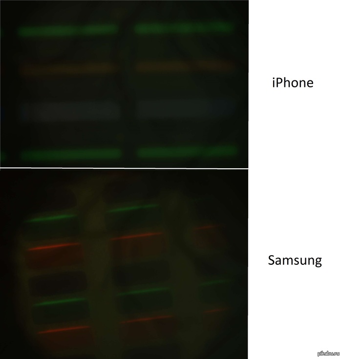 ������ �������� ��� �����������