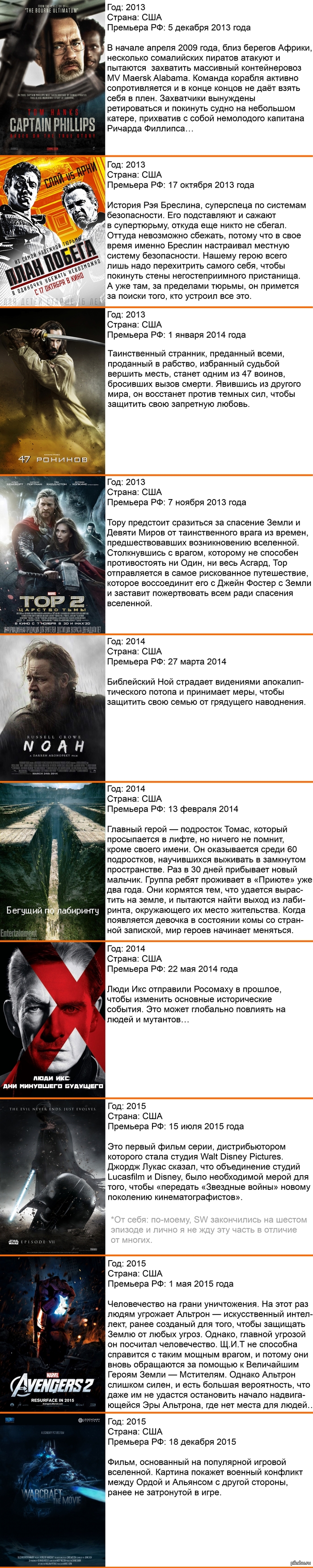 10   ,     2013-2015 .