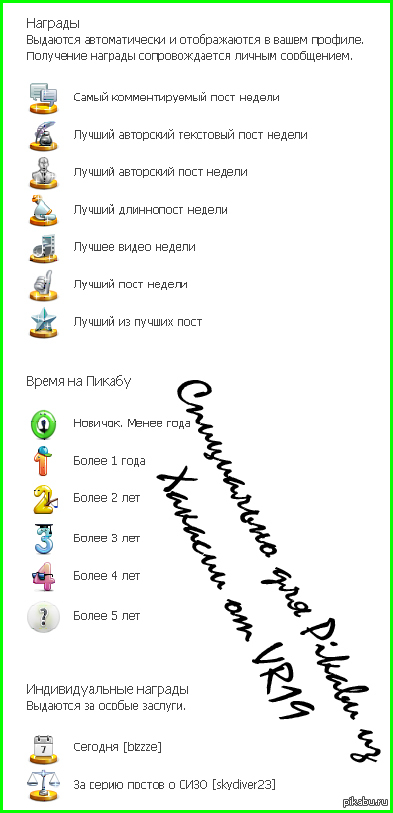 ������� �� Pikabu