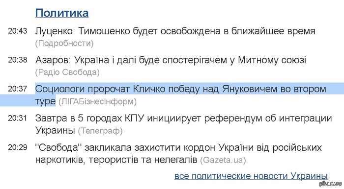 Кличко-Янукович