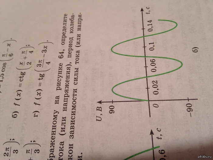 ��� ��� ����� ��, U.B