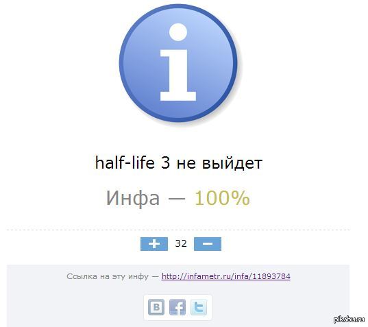 ��� ���� �������� ������ :�