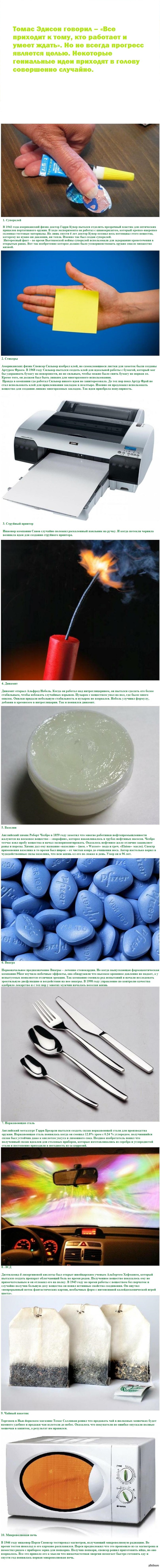 ������ �����������, ����������� �� ������ �����������.