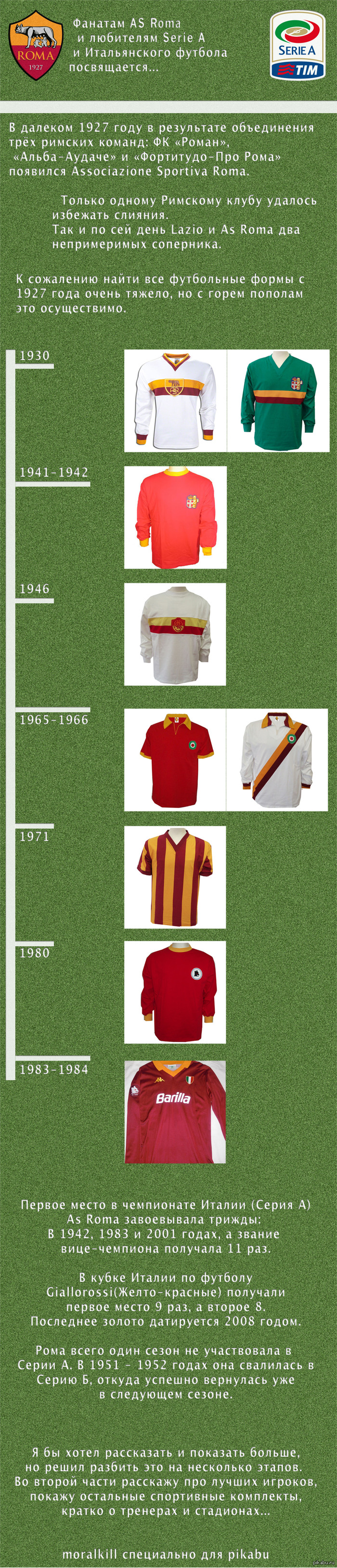 AS Roma - Длиннопост (несколько) о лучшей команде Италии...