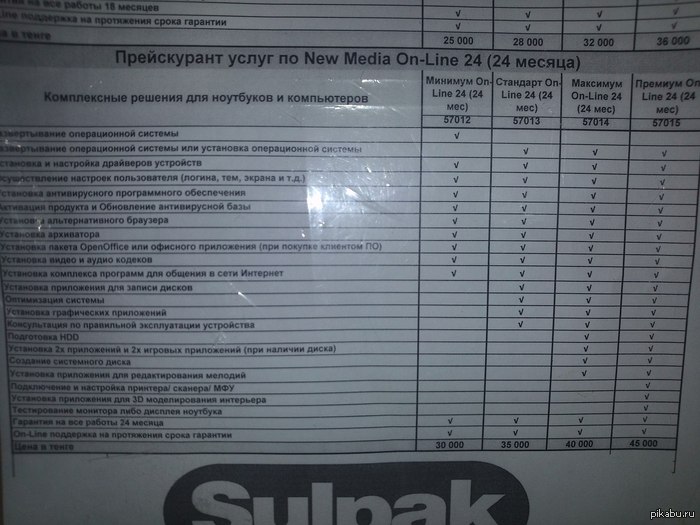  ?      iPhone,    )  Sulpak     , 1  = 5 .