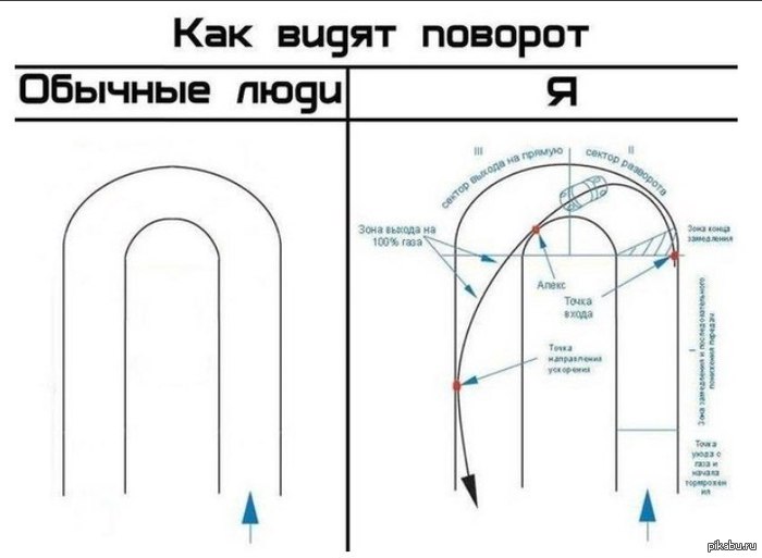 ��������� nfs