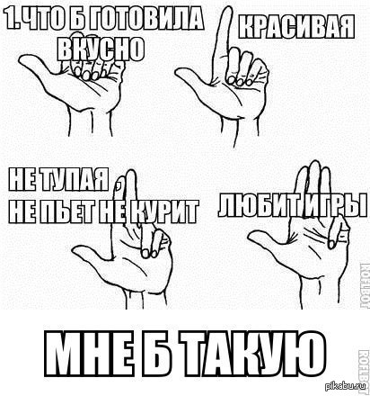 Язык долой и пальцы