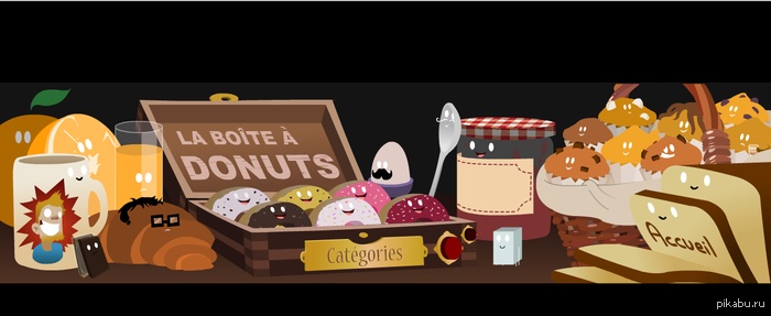 ����� ��������� � ����� ������� *3*