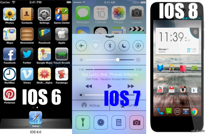 IOS 8  IPhone    ,     Android?