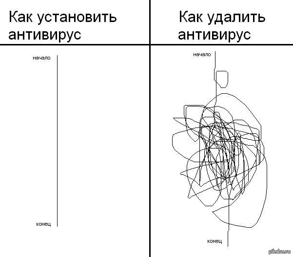      ,    ,    ...