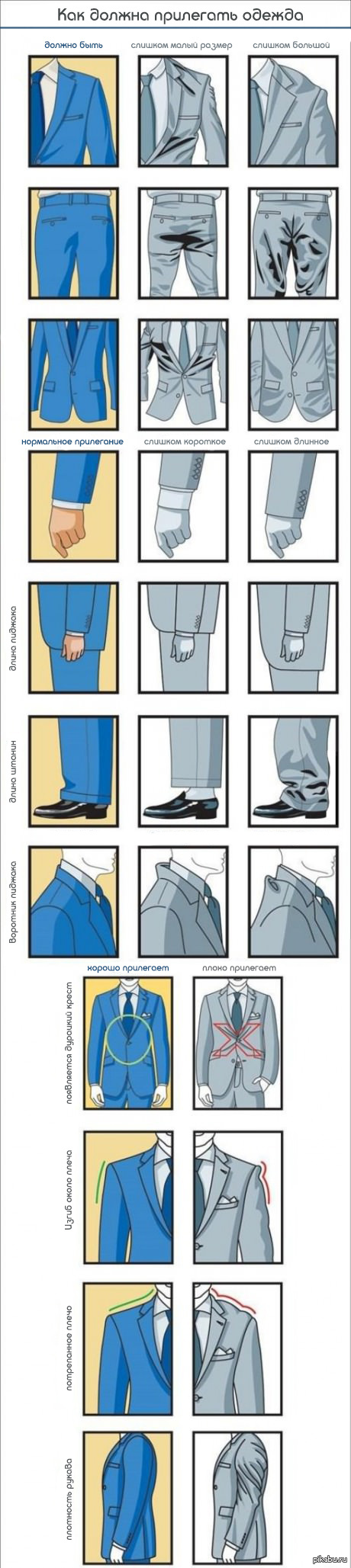 Правильно подобрать костюм. Правильная посадка костюма. Подобрать пиджак по размеру мужчине. Посадка пиджака мужского. Как правильно подобрать пиджак по размеру.