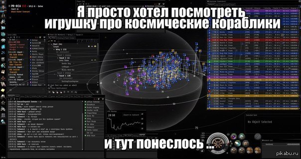 Dedicated to those who play EVE online - Eve Online, Computer games, Spaceship