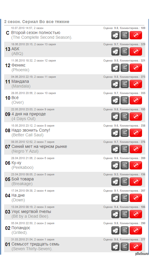 ��� ����� ������������...