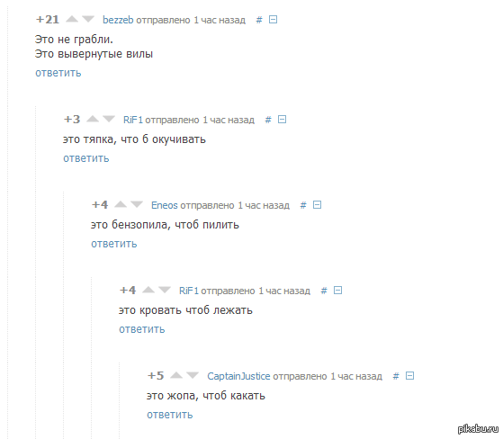 � ���� ��������� �������